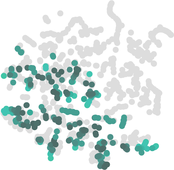 A Small Multiple Highlighting All Lego Faces That Skews - Illustration (620x620), Png Download