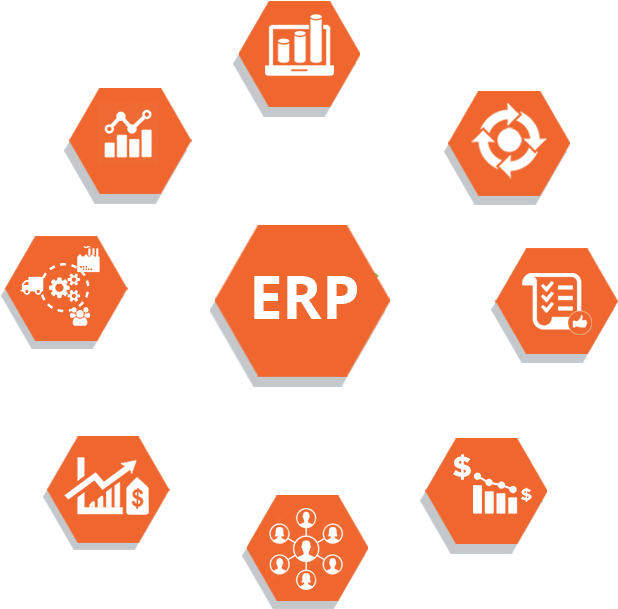 Erp-infographic - Diagram (643x662), Png Download
