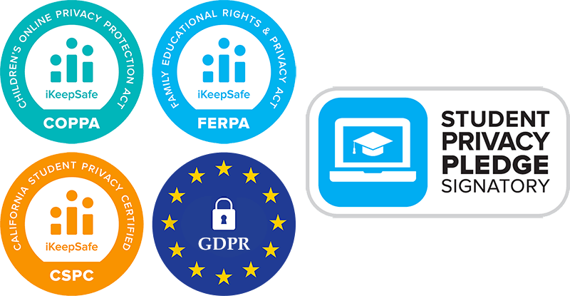 Coppa, Ferpa, Cspc, Gdpr And Student Privacy Pledge - Circle (800x415), Png Download