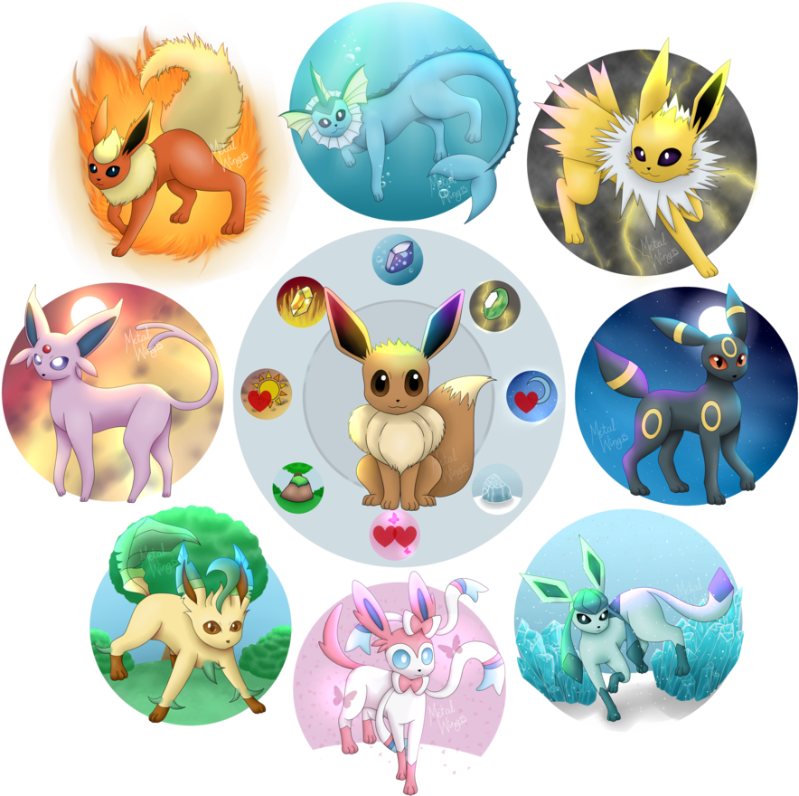 Eeveelutions Drawing Order - All Eeveelutions (894x894), Png Download