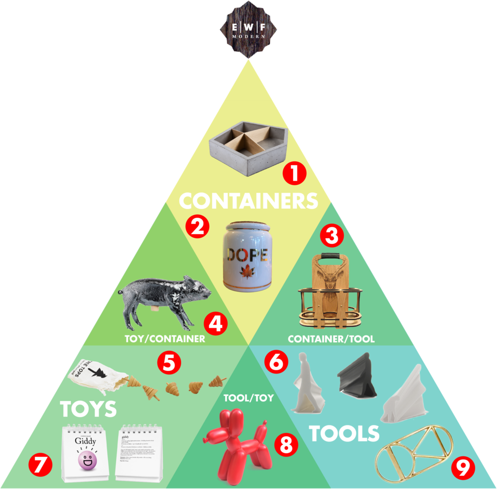 1511-2 Ewfmodern Giftguide2015 (1000x1012), Png Download