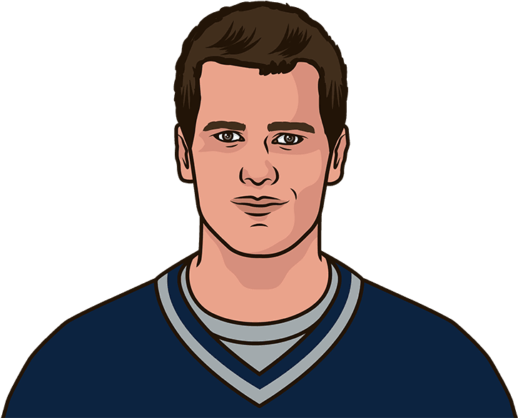 Tom Brady Had 28 Touchdown Passes And Just Two Interceptions - Illustration (750x585), Png Download