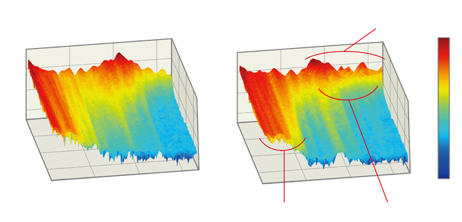 A - R - E - - Painting (700x366), Png Download