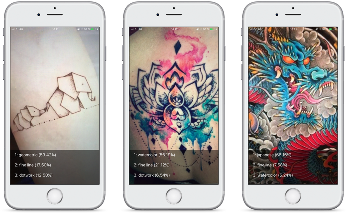 Nvidia Ai Developer On Twitter - Tattoo (1200x764), Png Download