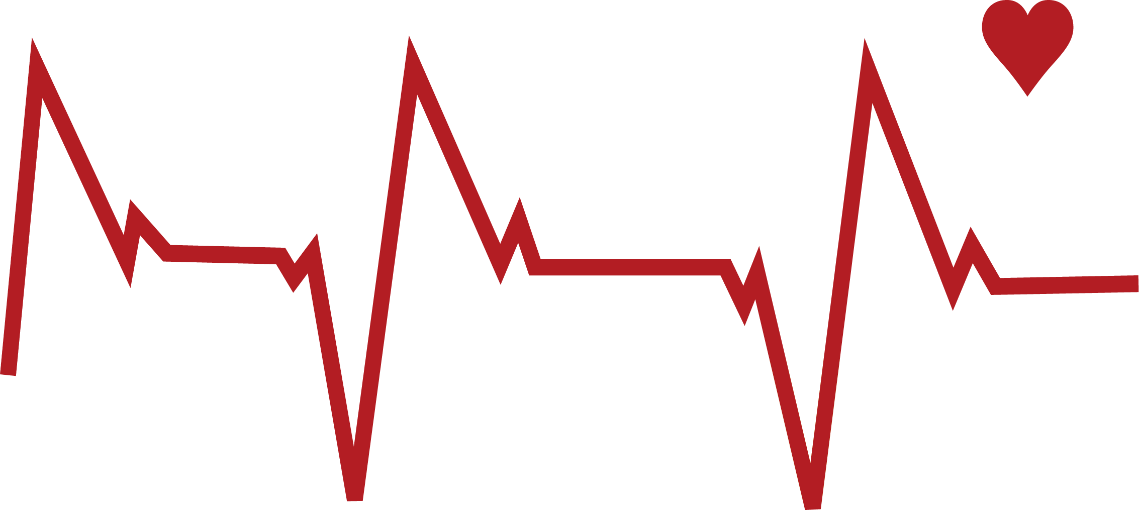 Heart Rate Pulse Euclidean Beat Transprent Png - Heart Rate (2266x1015), Png Download