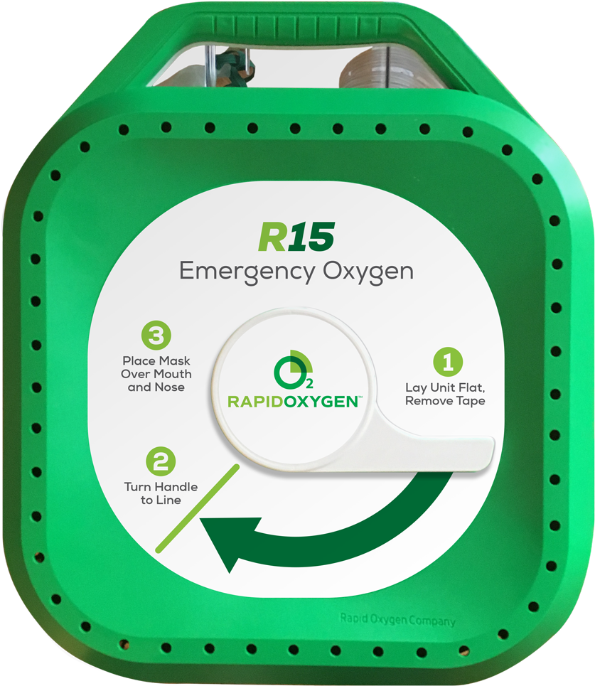 R15 Emergency Oxygen Delivery System (1000x1153), Png Download
