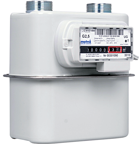 Gas Meter (688x725), Png Download