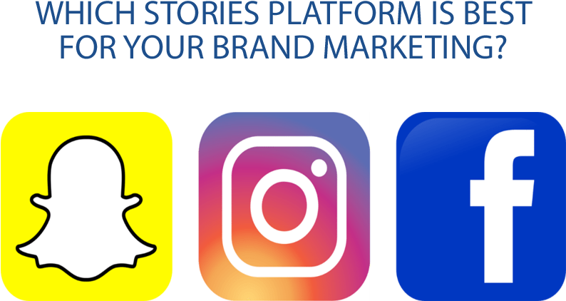 Facebook Instagram Snapchat - Facebook Instagram Snapchat Png (793x500), Png Download