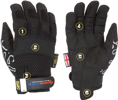 Venta Cool Micro Perforated Glove (435x351), Png Download