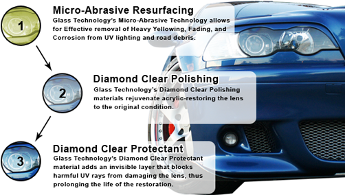 About Our Company - Mercury Mountaineer (579x290), Png Download