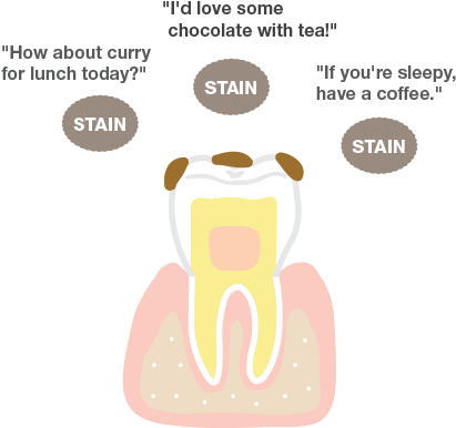 Stain 'i'd Love Some - Sunstar (585x417), Png Download