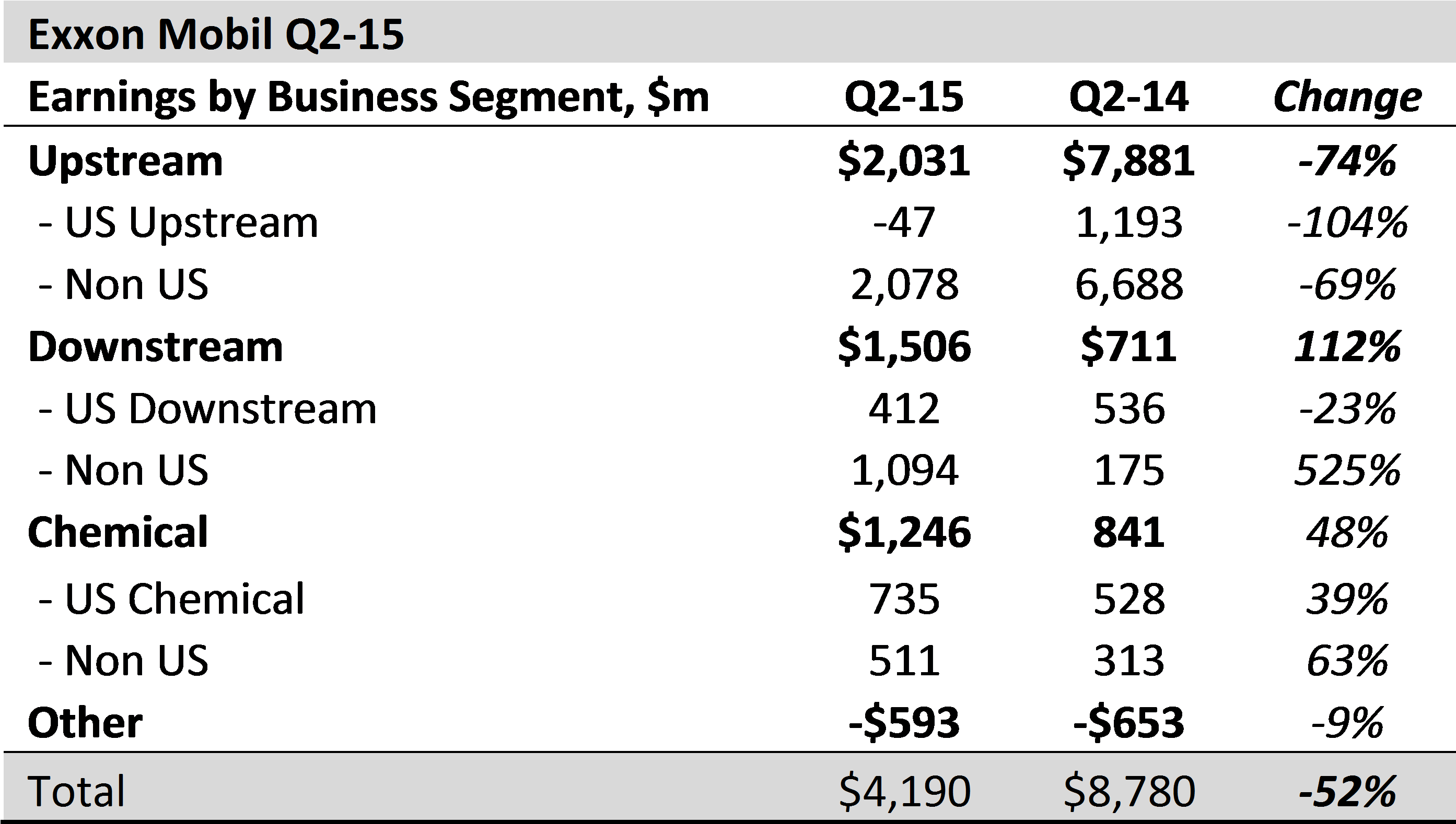 Capital Discipline Shines Through - Number (3998x1788), Png Download