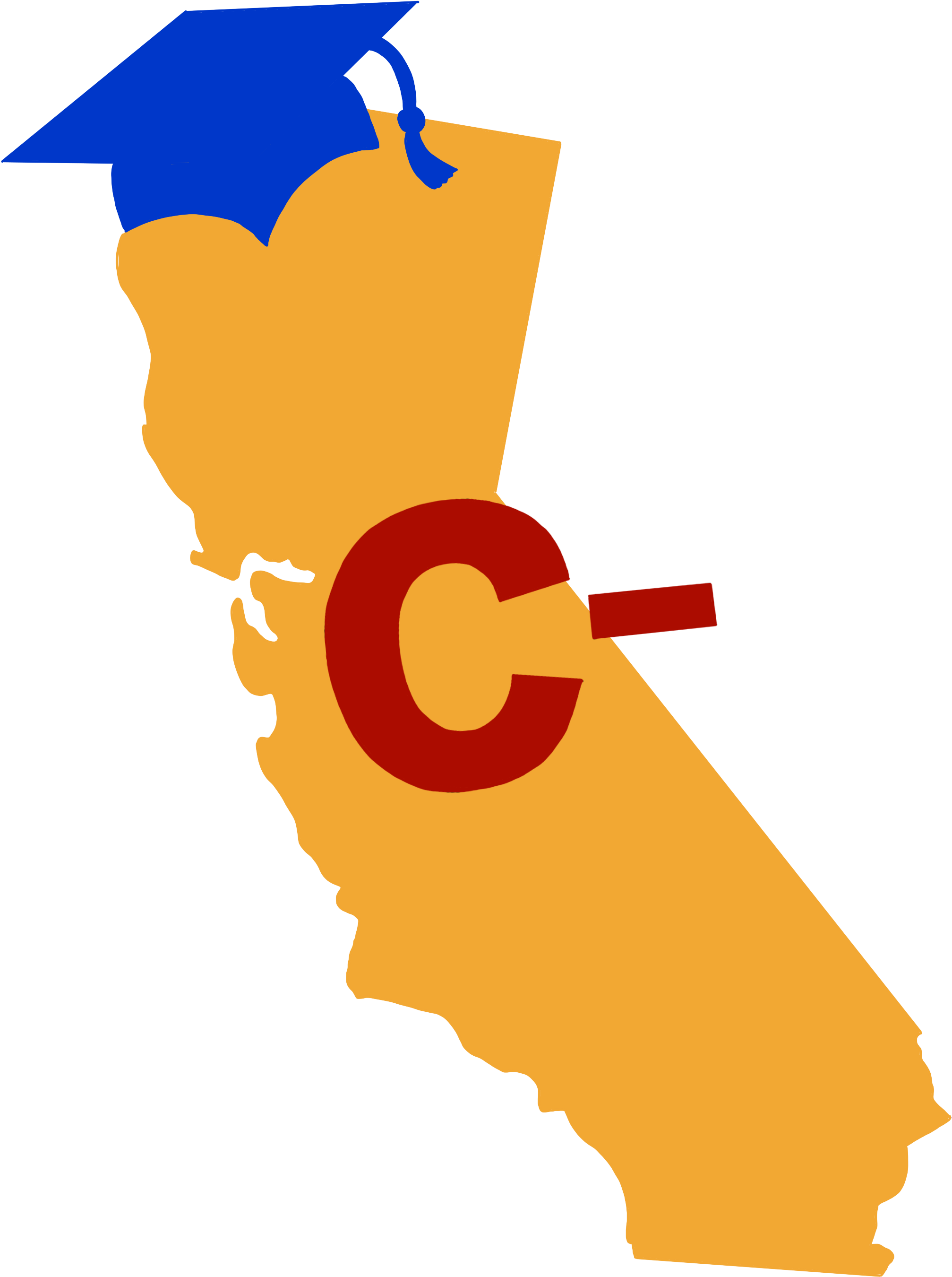 A Major Aspect That Indicates California's Proficiency (2550x3300), Png Download
