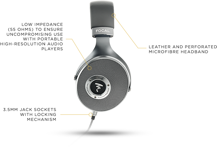 Focal Clear Specs - Headphones (810x550), Png Download