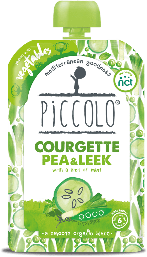 Images - Zucchini (594x1024), Png Download