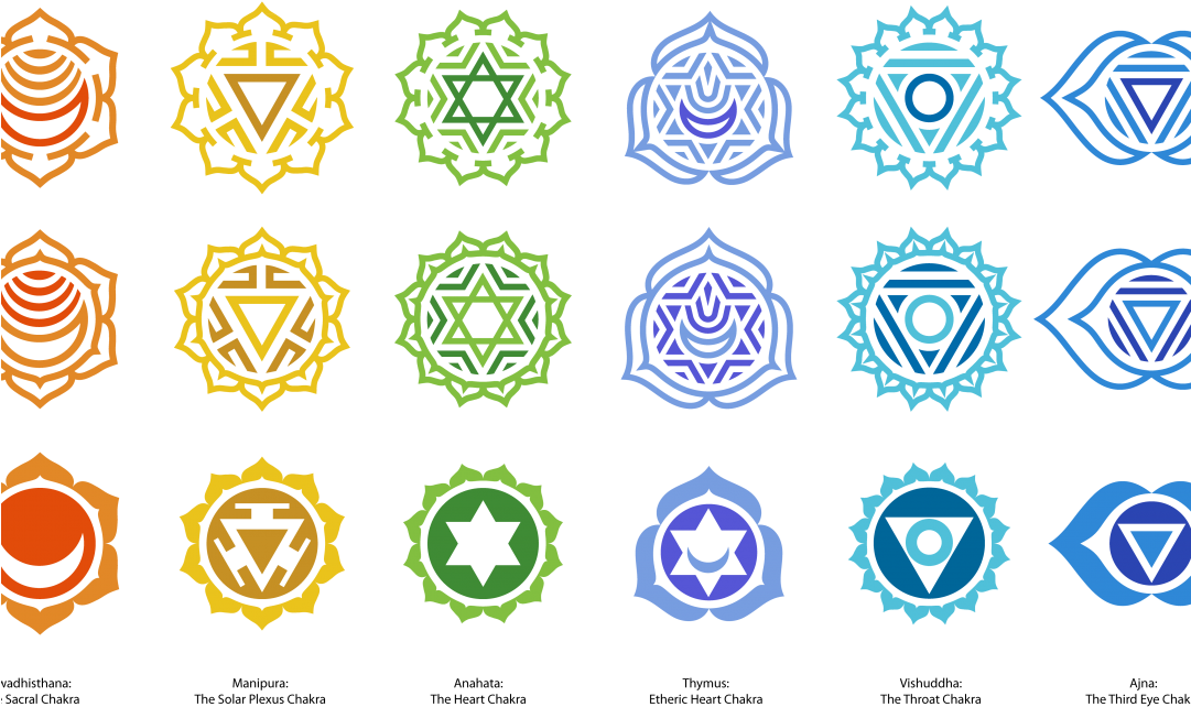 Chakras-1080x675 - Transparent 7 Chakras Png (1080x675), Png Download