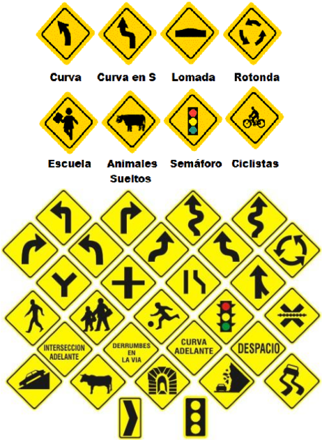 Gogogogo - Señales De Transito Guatemala (600x776), Png Download