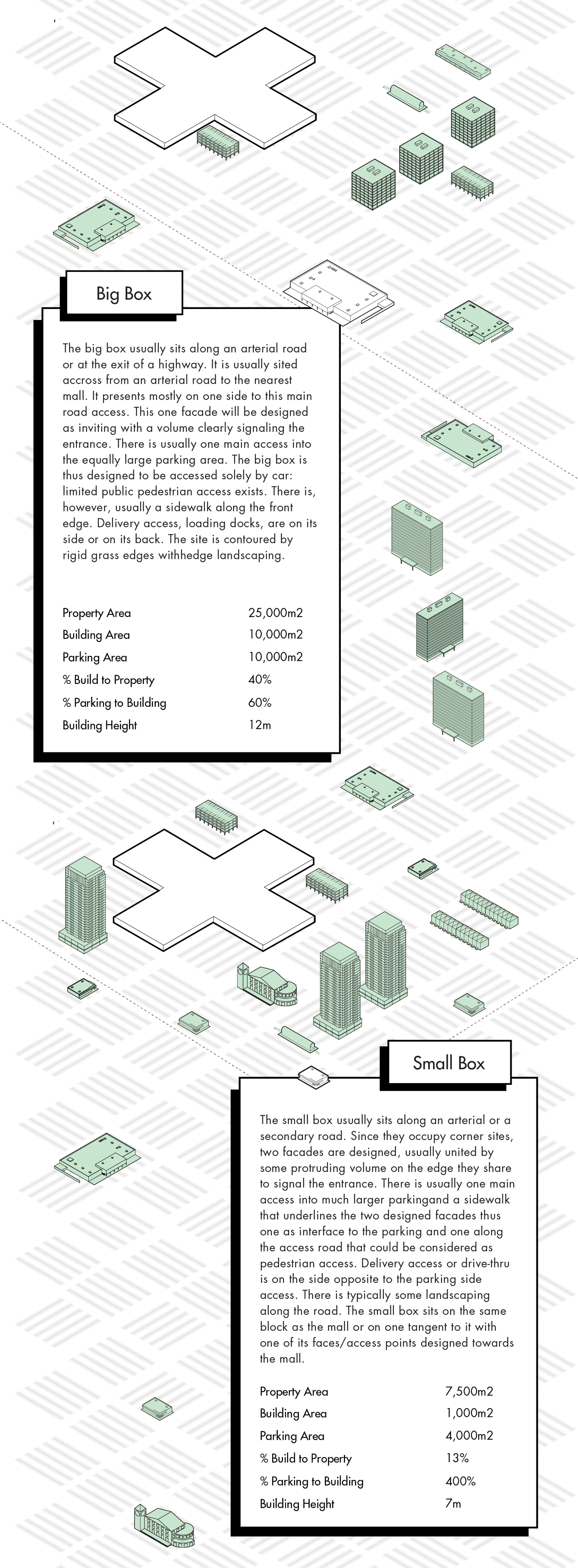Game Piece As Found In Toronto - Architecture (1340x3634), Png Download