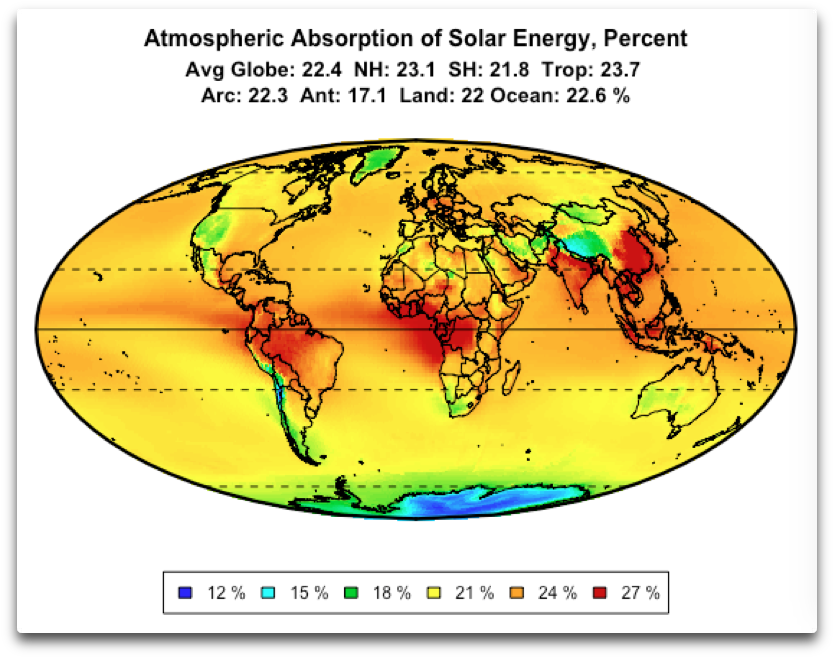 What's Absorbing The Sun - Energy Balance Earth Ceres Sahara (872x712), Png Download
