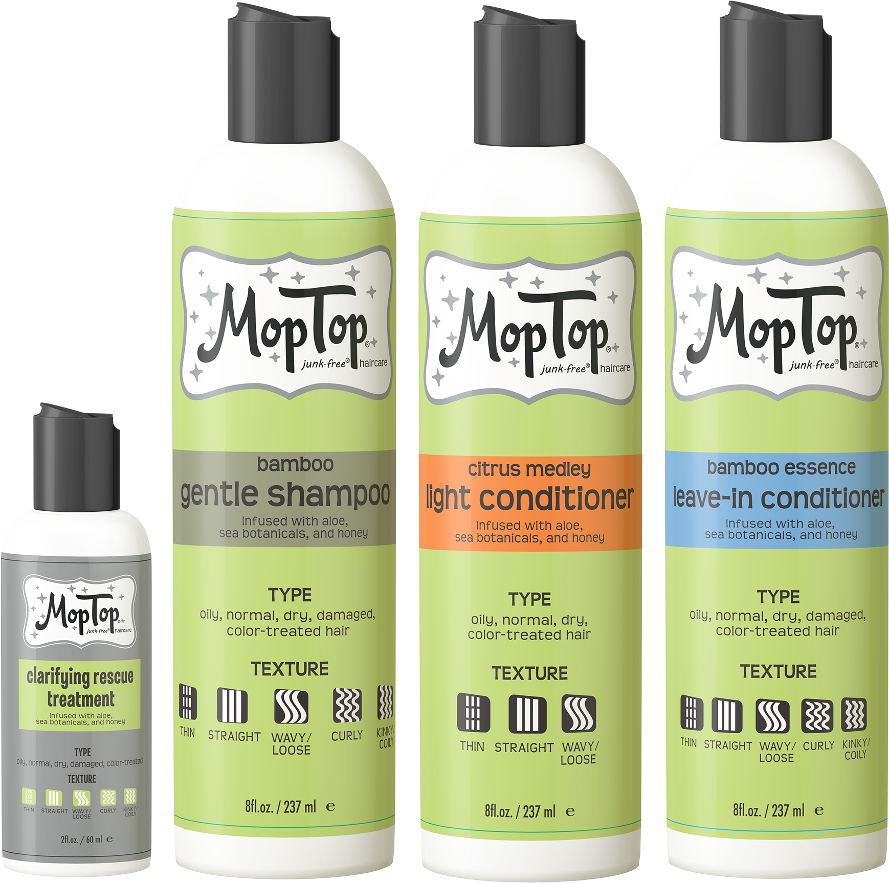 Your Shopping Cart (2240x1760), Png Download