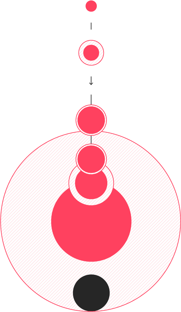 Nuclear Test Power - State Bank Of India (588x1126), Png Download