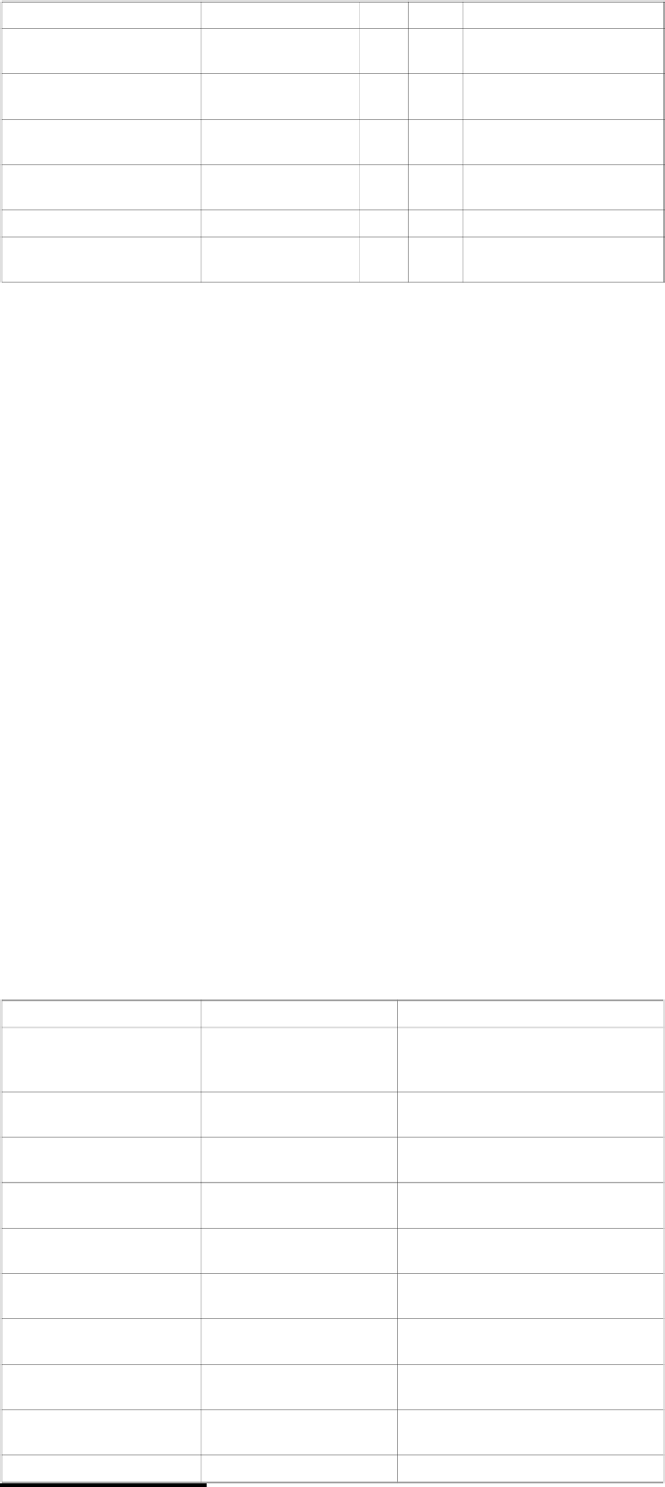 0% *anged - Monochrome (737x1647), Png Download