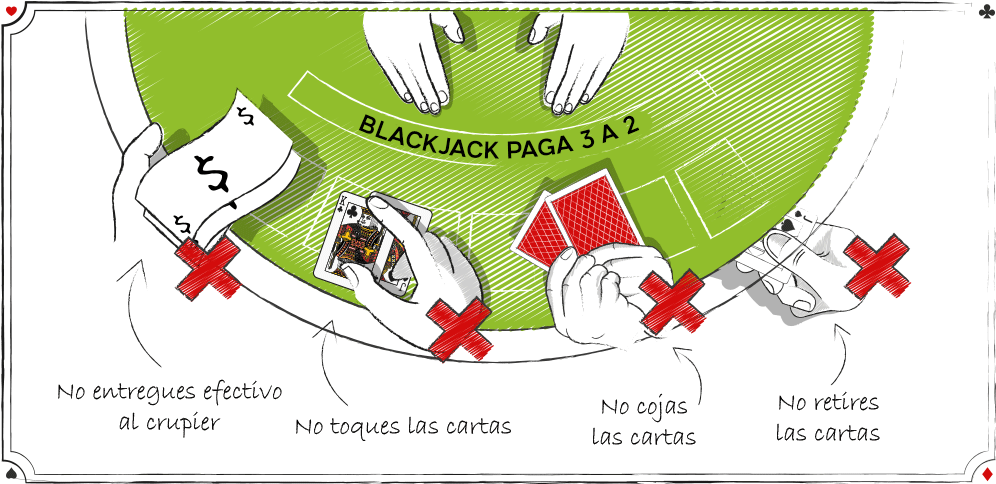 Blackjack Paga 3 A - Carta Del Crupier Datos (1000x504), Png Download