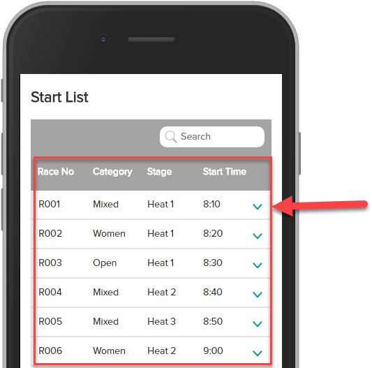 Initially, We Only Display The “1st Level Data” In - Iphone (738x540), Png Download
