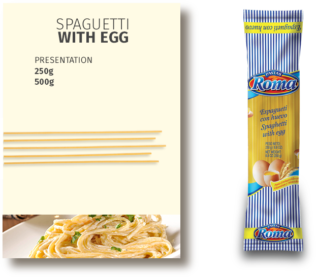 Espagueti Con Huevo - Espagueti Roma (750x580), Png Download