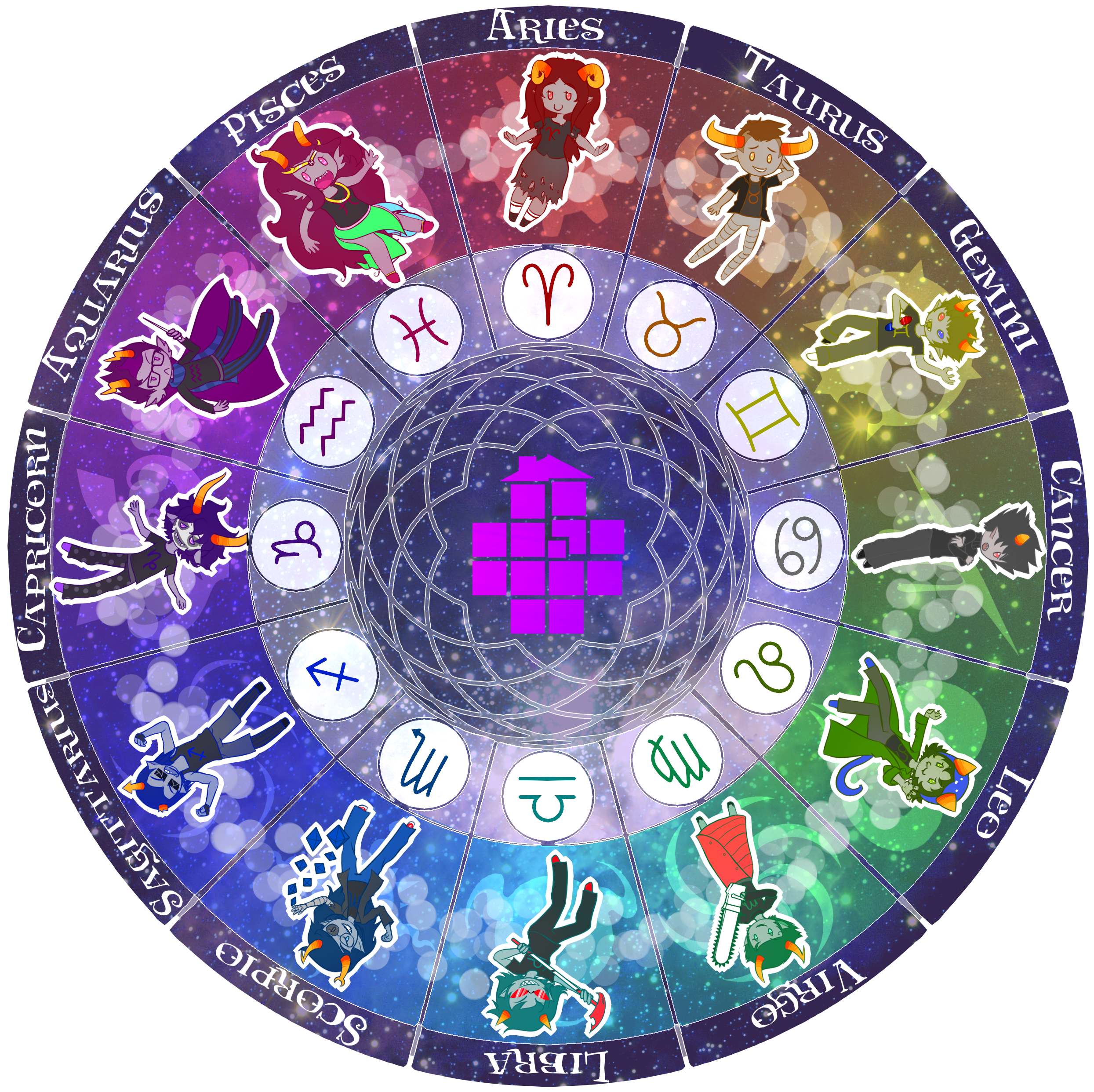 Zodiac Troll Wheel By Peach N Key-d8fnrmt (2500x2500), Png Download