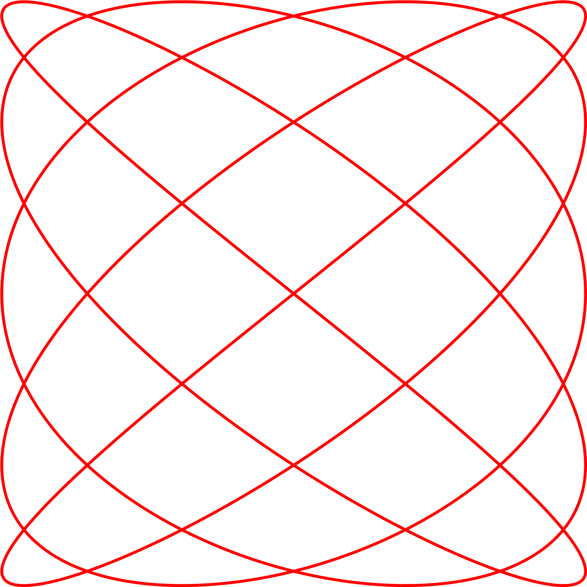 Free Download File Lissajous By Wikimedia Commons Open - Lissajous Curve 5 4 (2000x2000), Png Download
