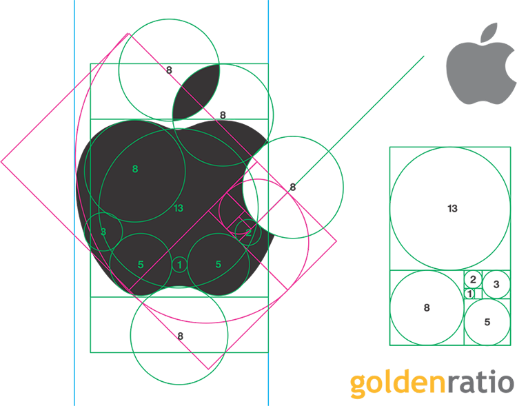 Apple Logo & The Golden Ratio - Apple Logo Golden Ratio (750x589), Png Download