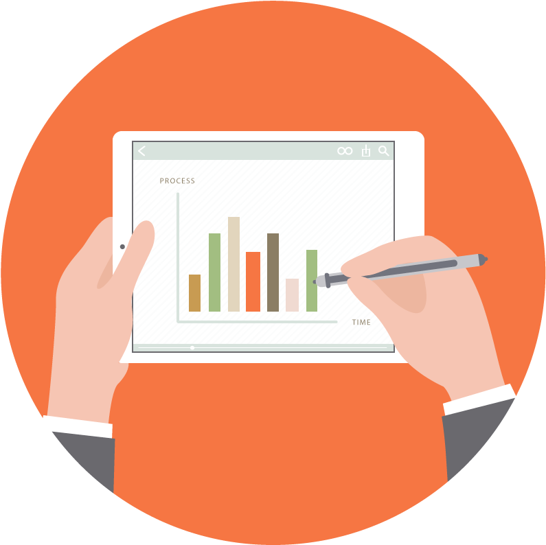 Training Need Analysis - Mobile Device (800x800), Png Download