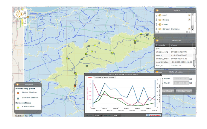 Water Balance Tool - Atlas (900x500), Png Download