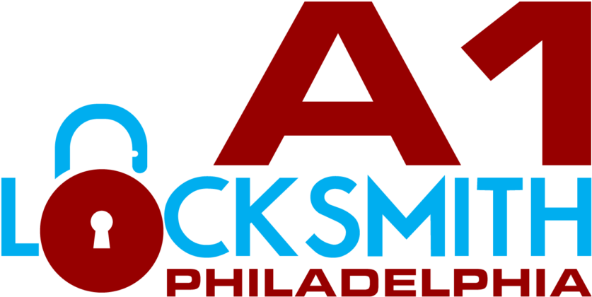 Pin By A1 Locksmith Philadelphia On Http - Graphic Design (1024x649), Png Download