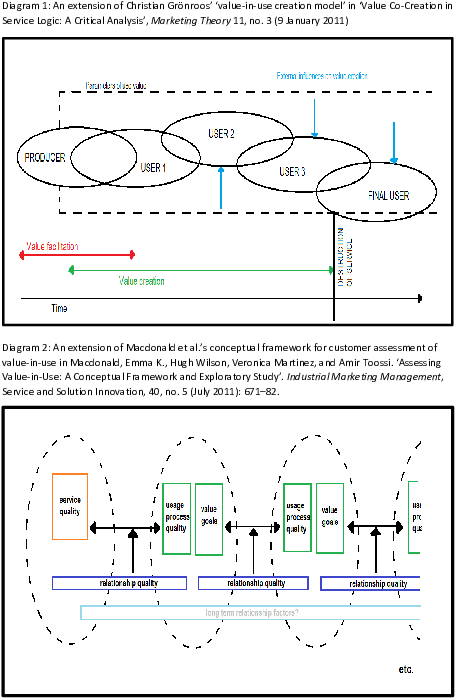 Diagram (595x842), Png Download