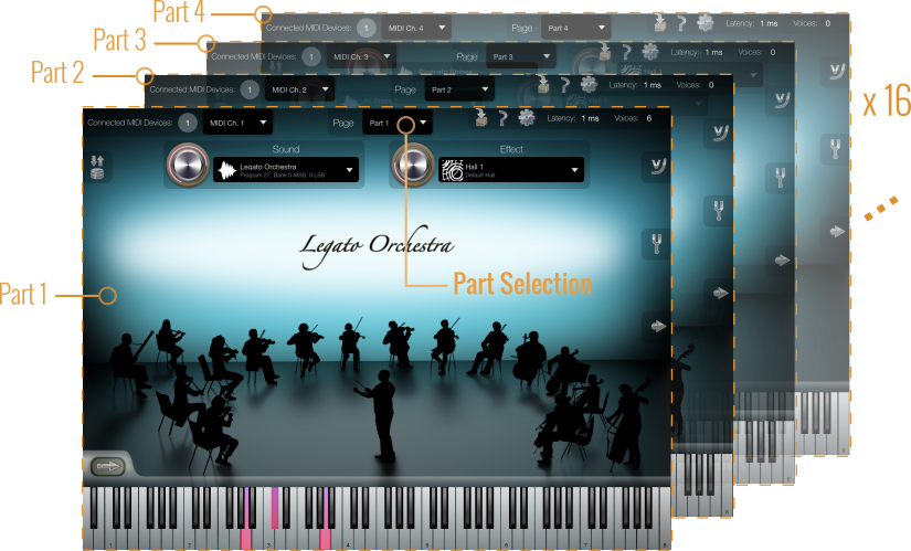 You May Even Assign Those Sounds Separately To Multiple - Orchestra Ios (825x499), Png Download