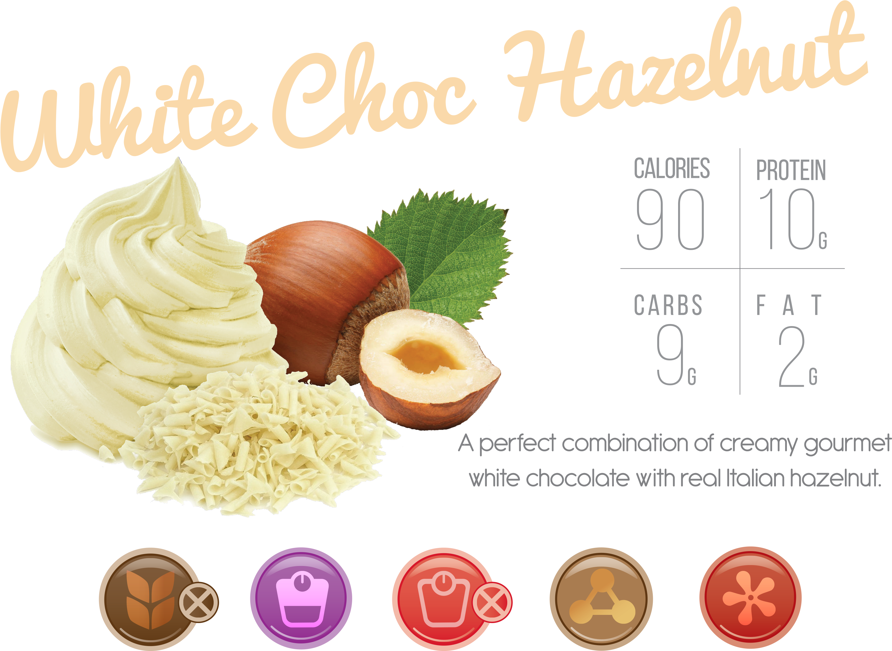 White Chocolate Hazelnut - Mont Blanc (3307x2362), Png Download