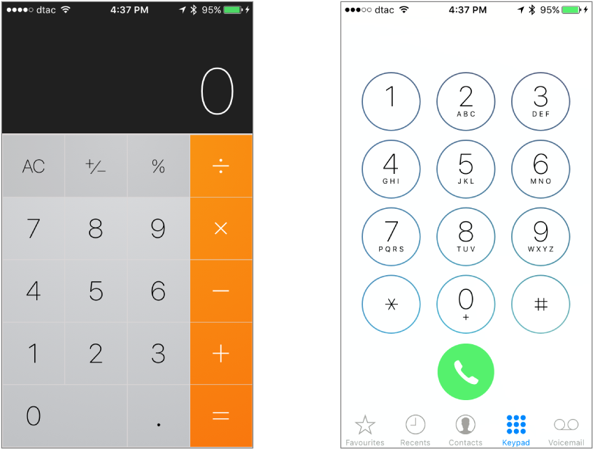 Most Users Do Not Even Notice That The Keypads Of The - Phone Number Letters Iphone (916x723), Png Download