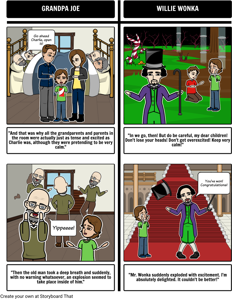 Charlie And The Chocolate Factory - Charlie And The Chocolate Factory Comic (843x1053), Png Download