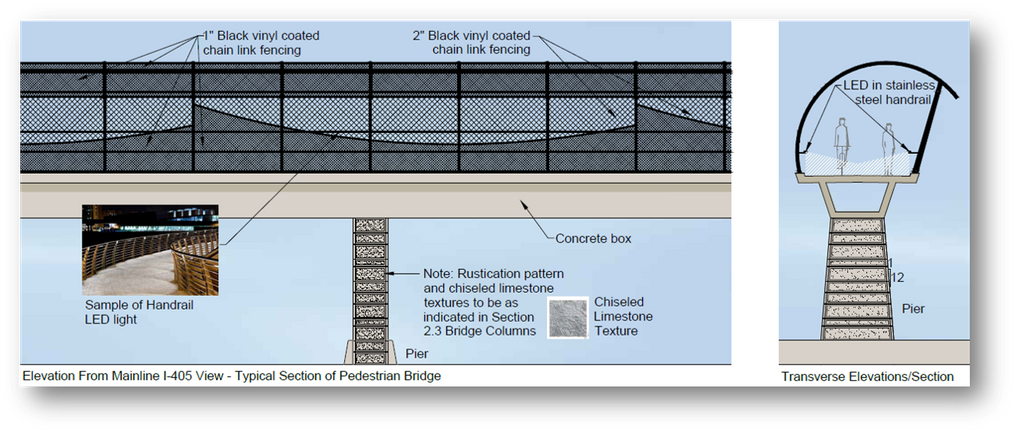 6 Jun - Diagram (1024x441), Png Download