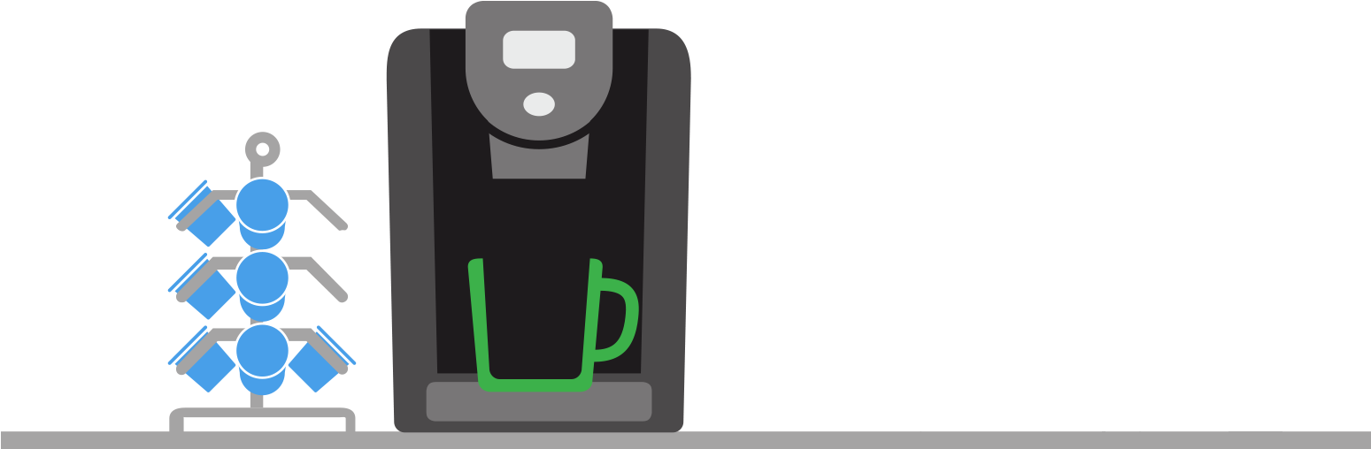 Consumption/use - Smartphone (1548x536), Png Download