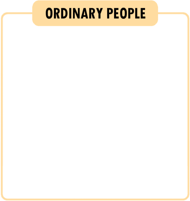 Continuing From Where We Left Off This Week's Contest - Ordinary People Vs Creative People Template (680x729), Png Download