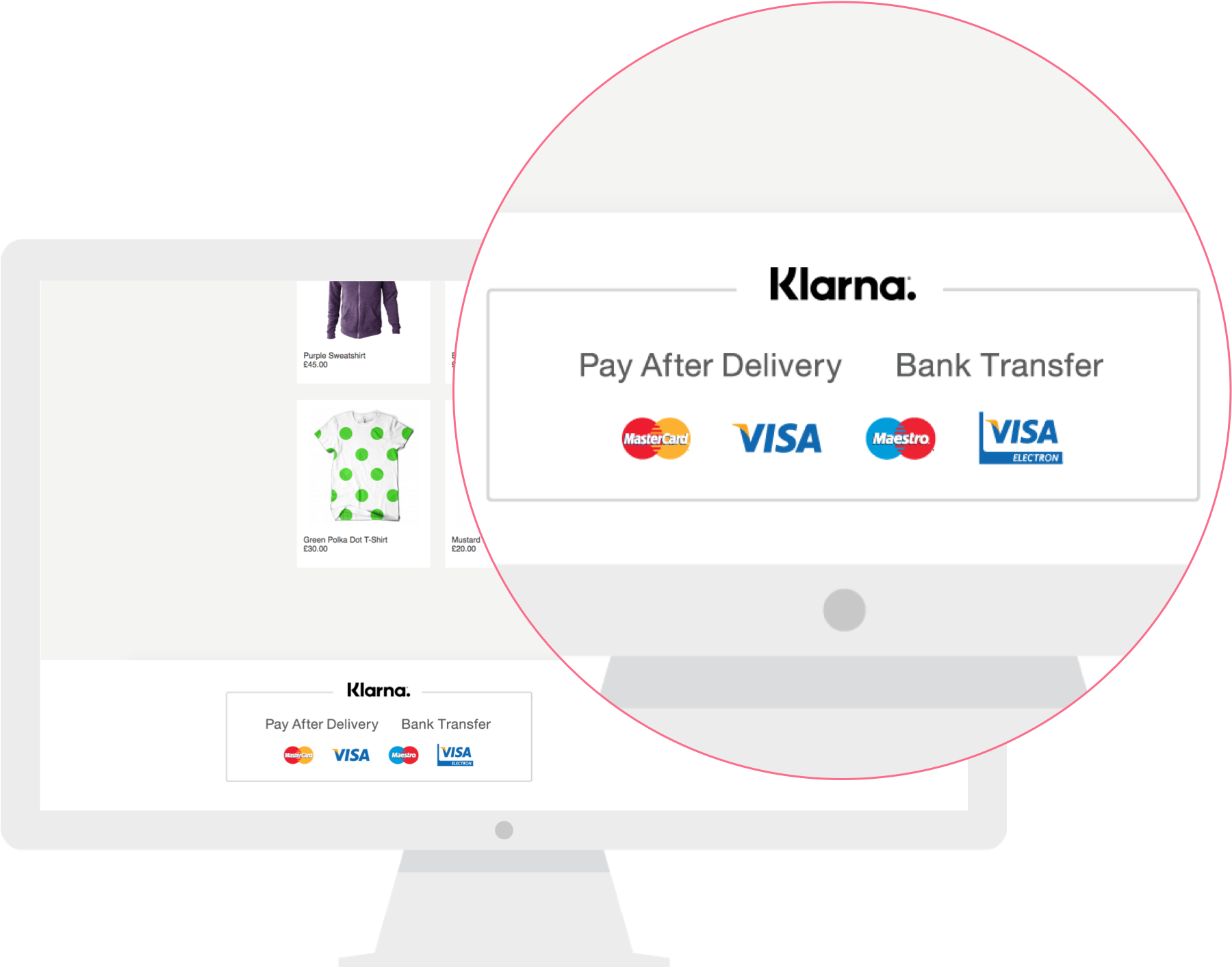 Klarna Payment Method (1847x1452), Png Download
