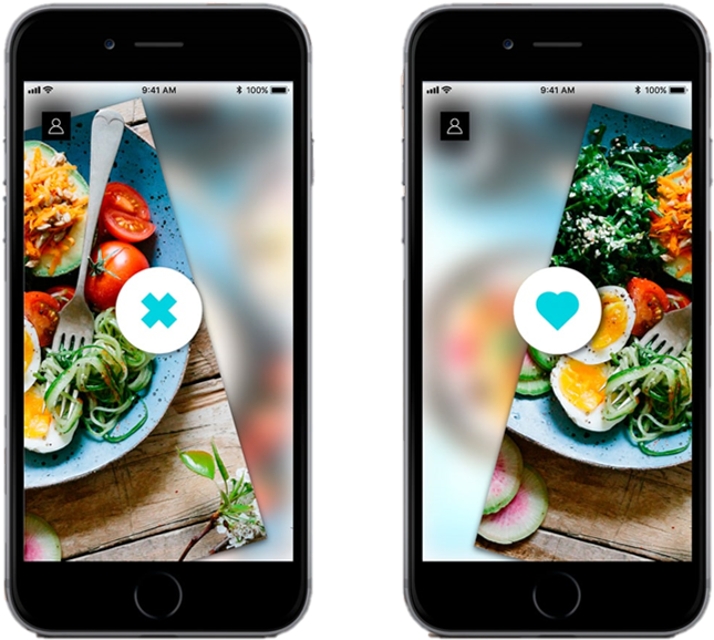 Order With A Swipe - Iphone (745x629), Png Download