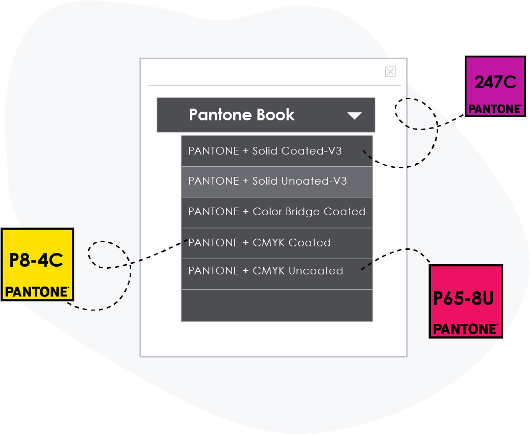 Multiple Built-in Pantone Books - Diagram (1072x878), Png Download