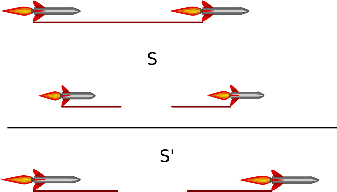 Bell's Spaceship Paradox - Rocket (1200x695), Png Download