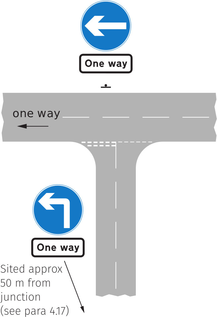 Traffic Signs Manual Chapter 3 Figure 4 1 - Road Signs And Symbols (822x1024), Png Download