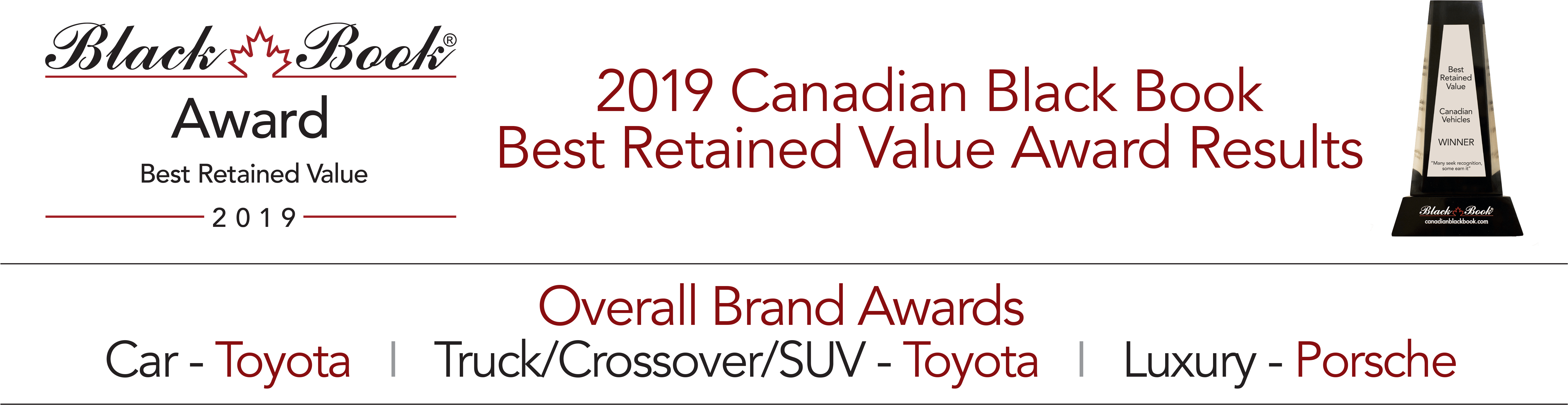 2019 Cbb Retained Value Award - Babies R Us Coupons 2010 (5793x1569), Png Download