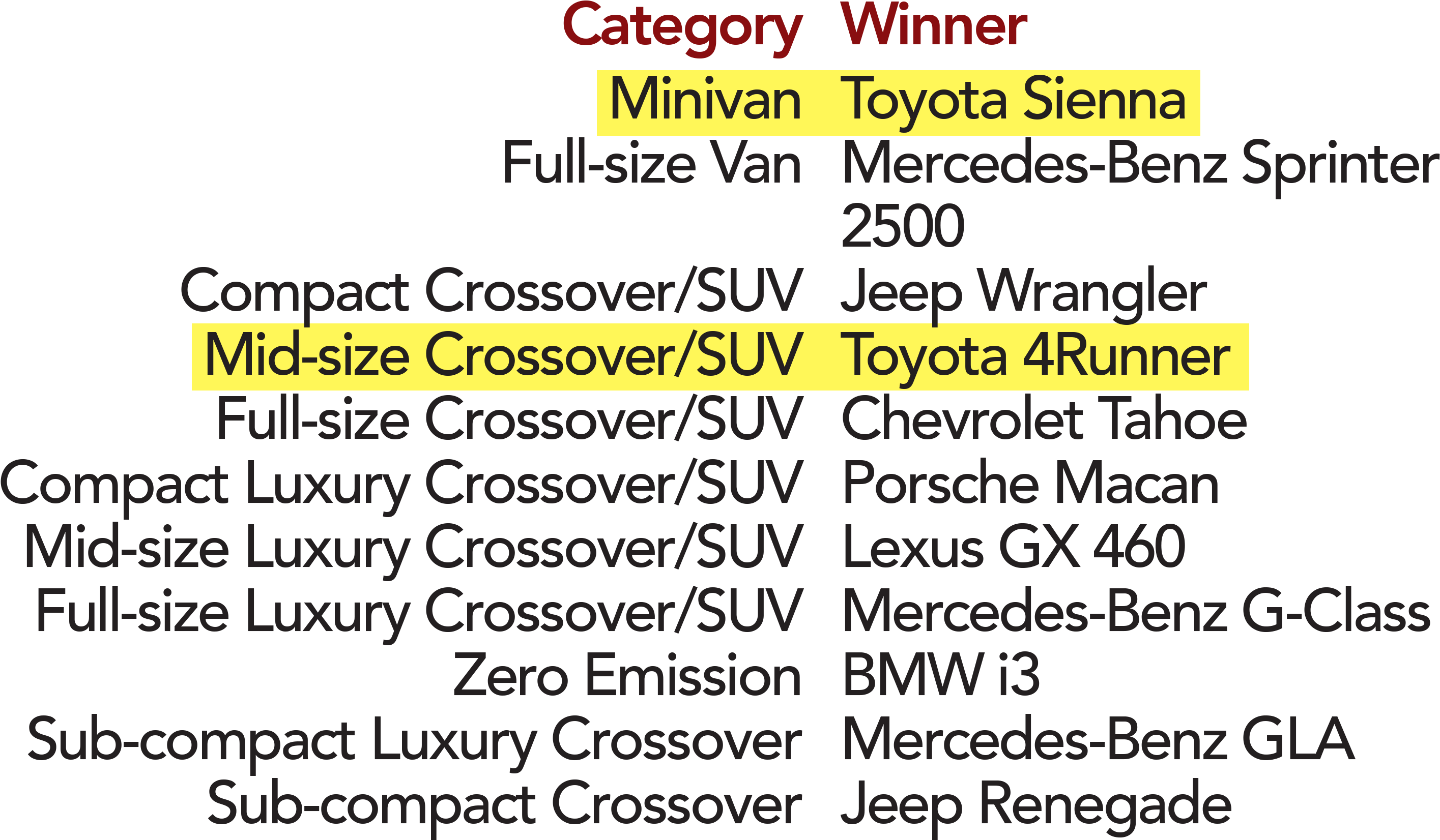 2019 Blackbook Winner List - Asif Aziz (3376x1739), Png Download